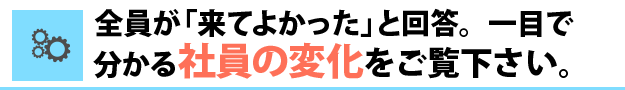全員が来てよかったと回答。一目で分かる社員の変化をご覧下さい